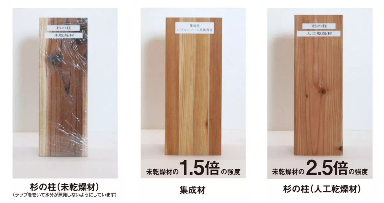 「本物の木」は集成材よりも強い　| 行橋・北九州・苅田の注文住宅・リフォームは平原ホーム