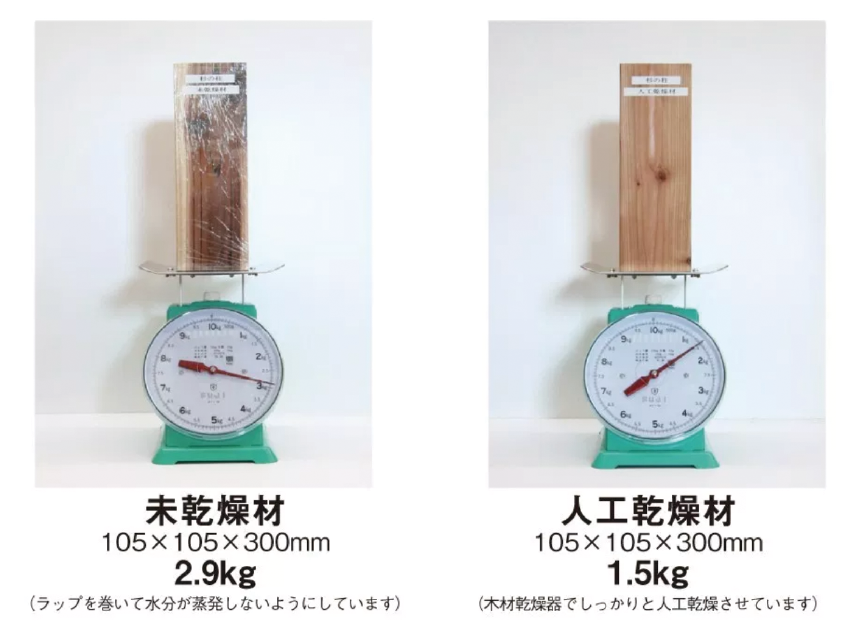 未乾燥材と人工乾燥材　| 行橋・北九州・苅田の注文住宅・リフォームは平原ホーム