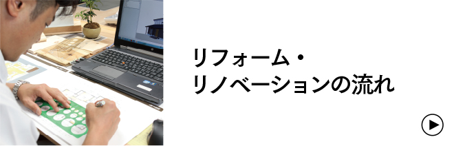 リフォーム・リノベーションのことなら行橋・苅田・北九州の住宅会社平原ホーム　リフォーム・リノベーションの流れ